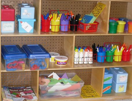 Kids Unlimited Preschool  Art  Supplies  Area